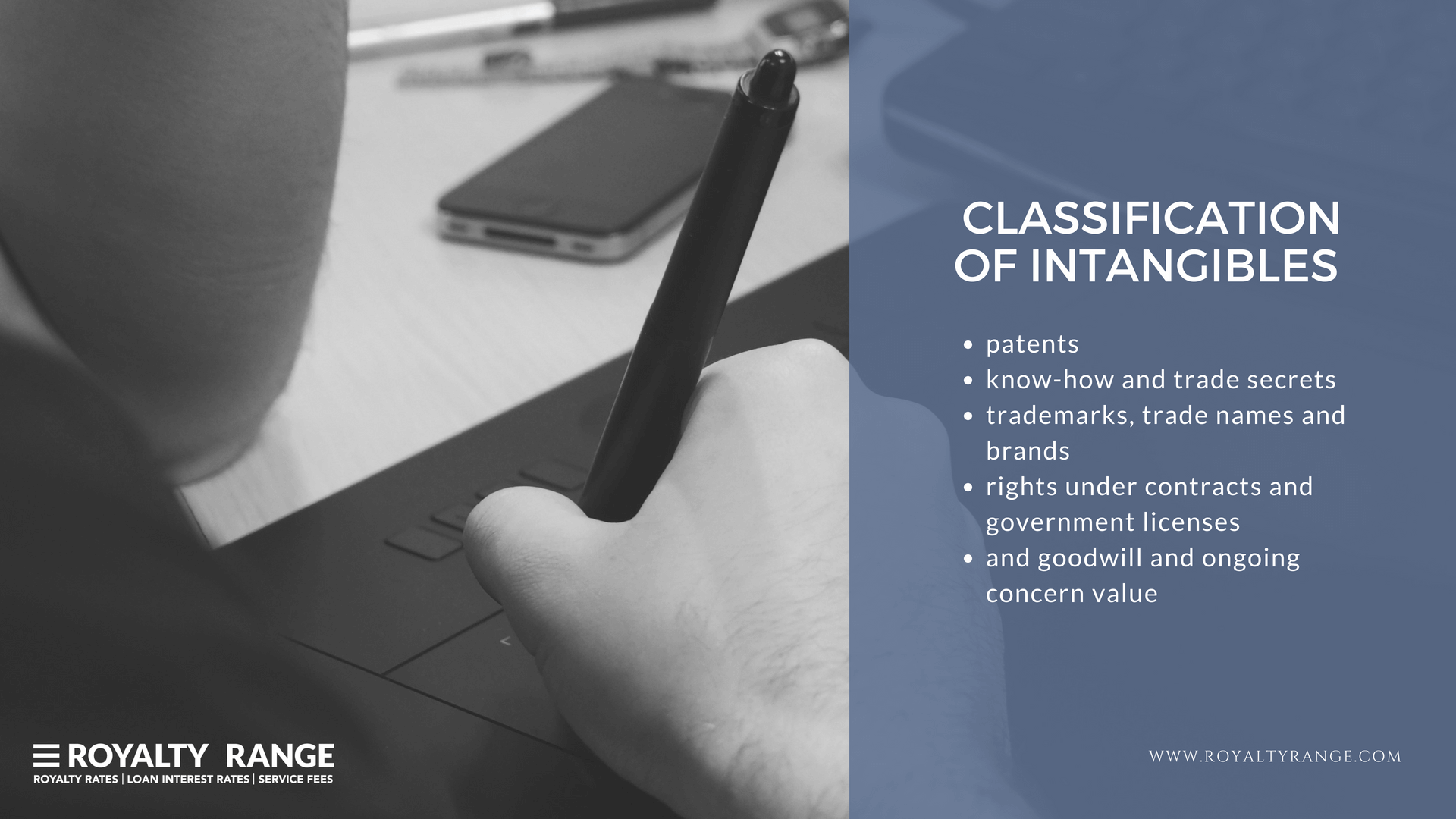 intangible assets 2 Classification of intangibles