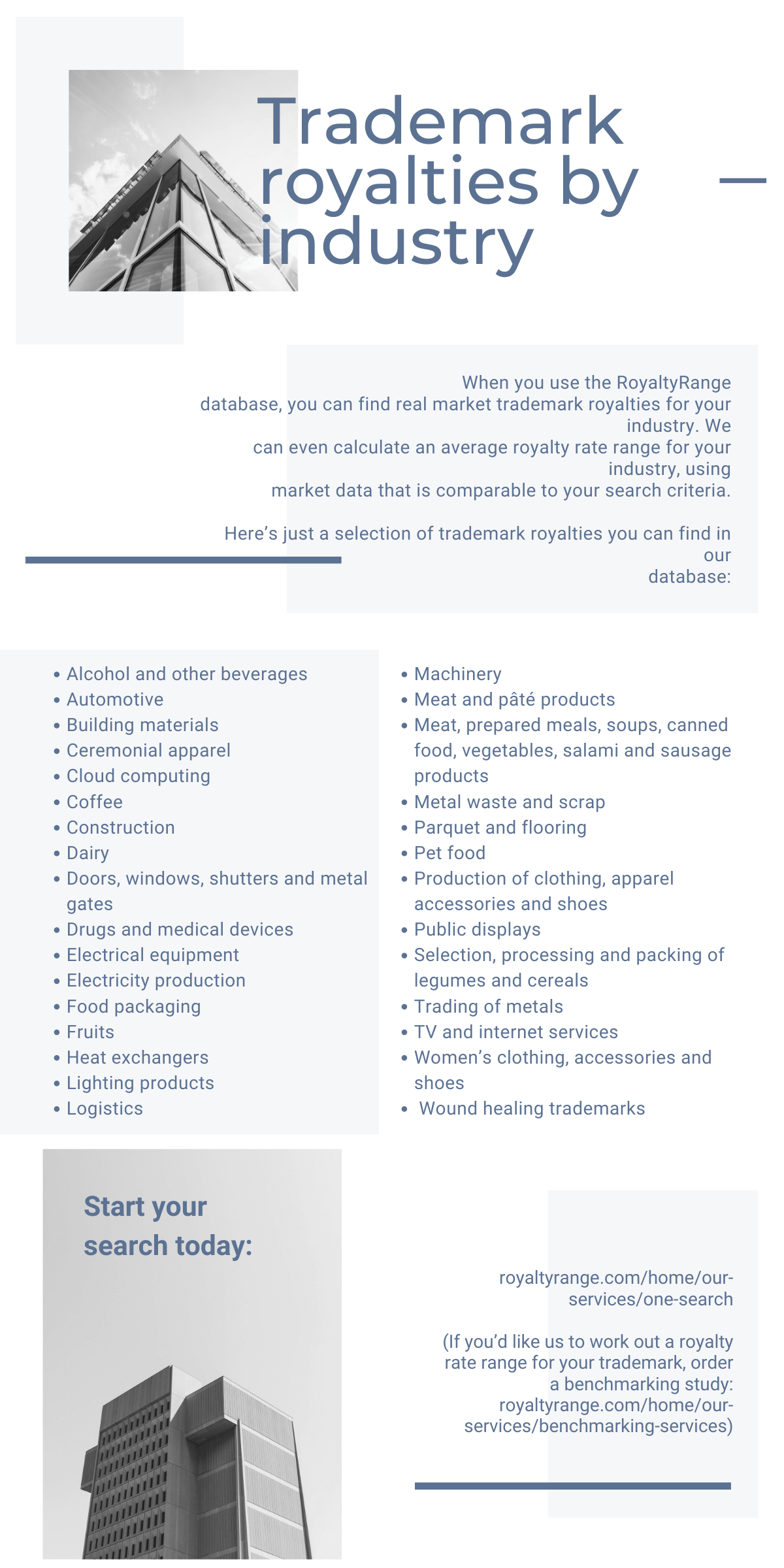 Trademark royalties by industry (1) Trademark royalties by industry