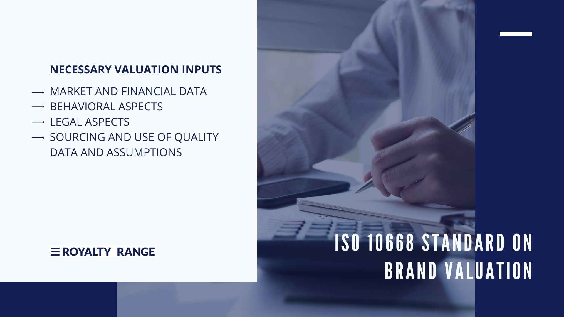 Brand valuation_ISO standard_RoyaltyRange